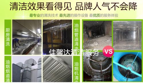 餐廳廚房油煙機凈化器清洗排風機凈化器清洗