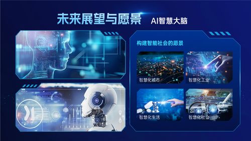 從算法到城市智能 AI在馬來西亞智慧城市建設中的系統應用與技術開發