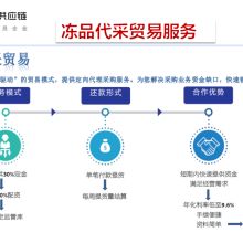 中山市中國網通營業廳 構建一站式通信服務與國內貿易代理平臺